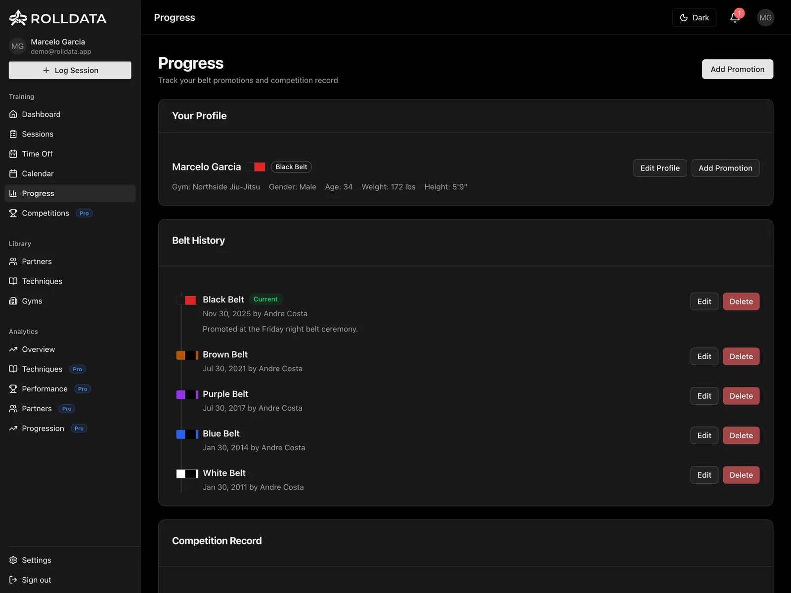 RollData Progress Tracking screen