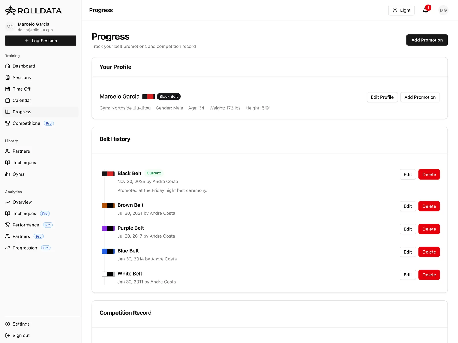 RollData Progress Tracking screen